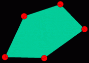 poligono